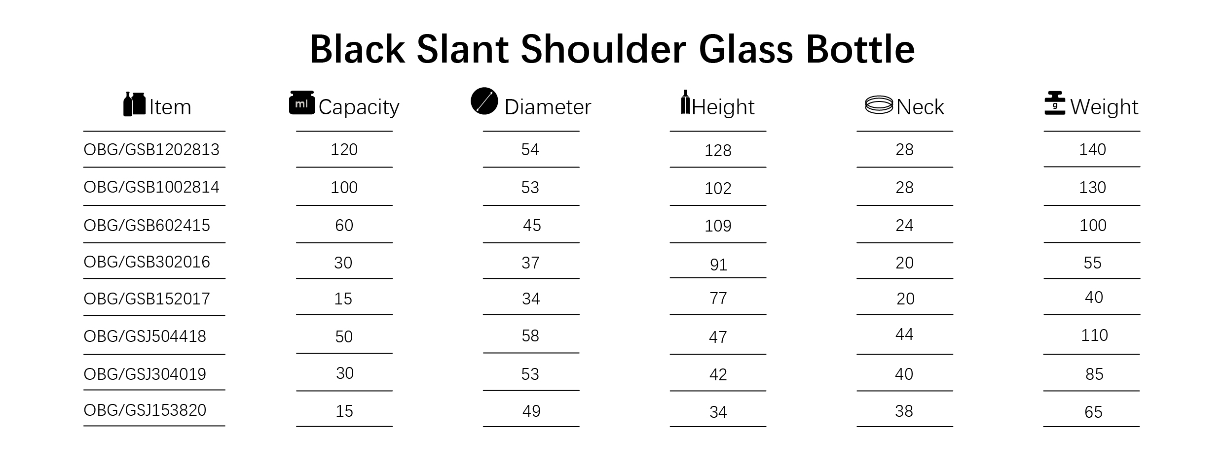 15–120 ml dunkle Glasflaschen und Gläser für ätherische Öle