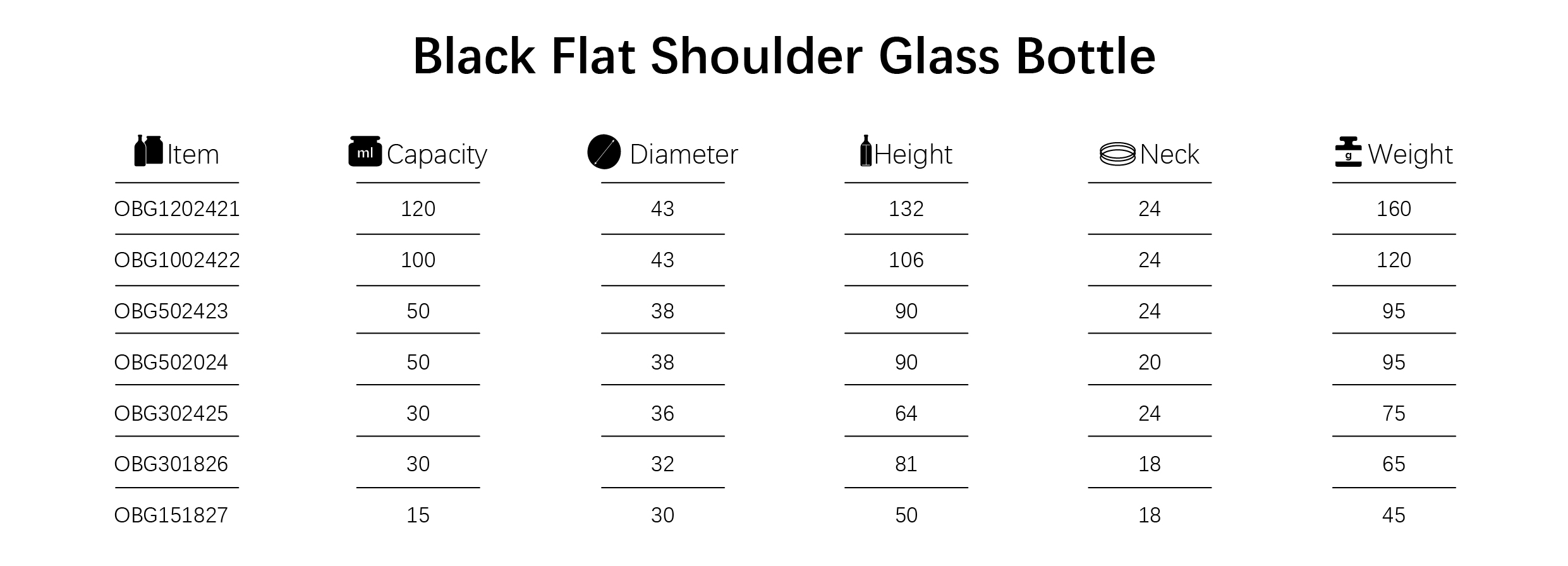 Serie schwarzer Glasflaschen mit flacher Schulter