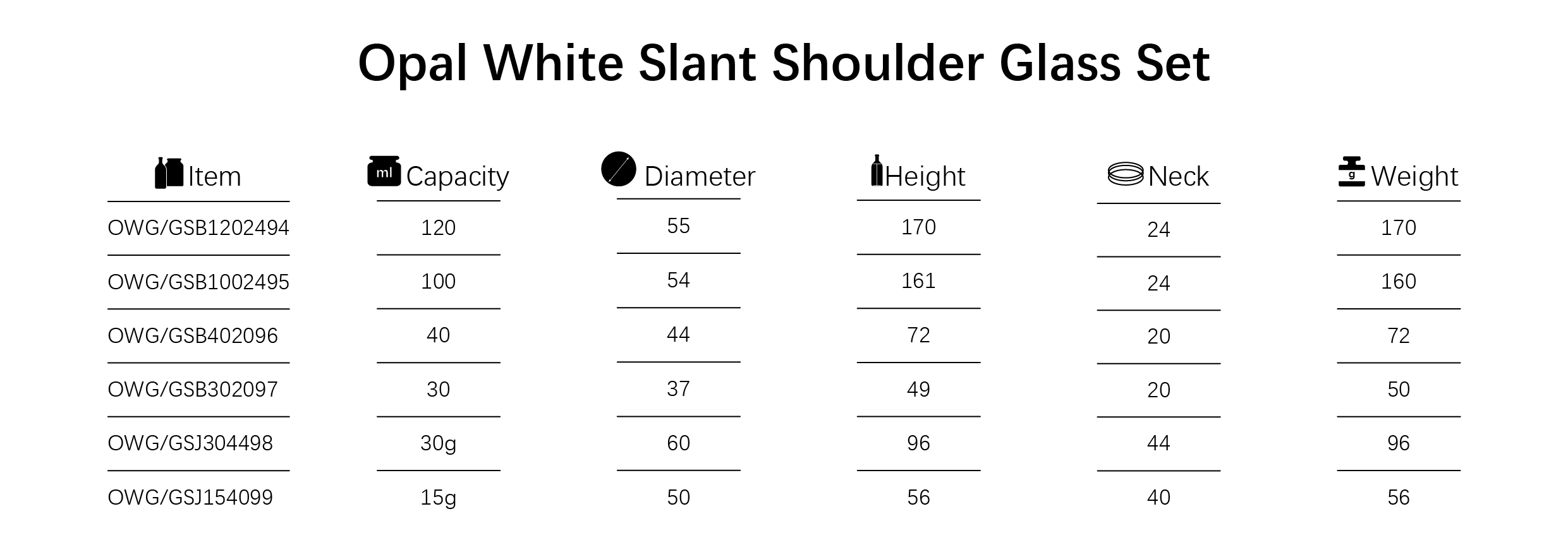 Weiße Glasflaschen und Gläser mit blauen Deckeln